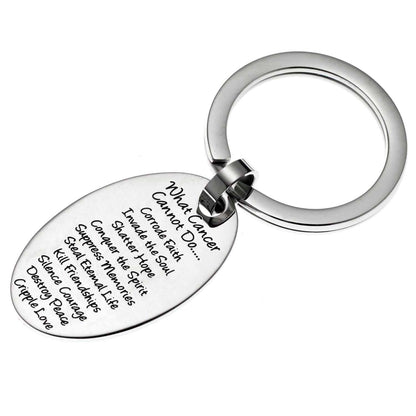 What-Cancer-Cannot-Do-Oval-Key-Ring