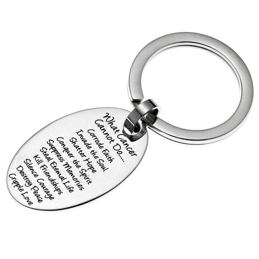 What-Cancer-Cannot-Do-Oval-Key-Ring