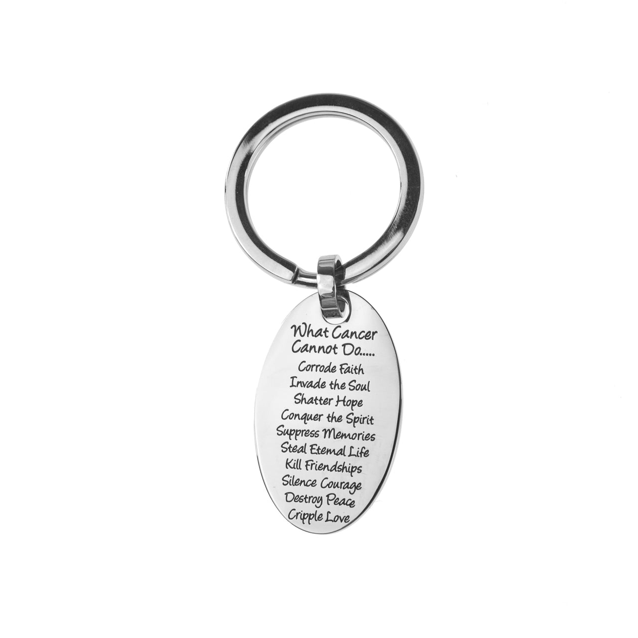 What-Cancer-Cannot-Do-Oval-Key-Ring